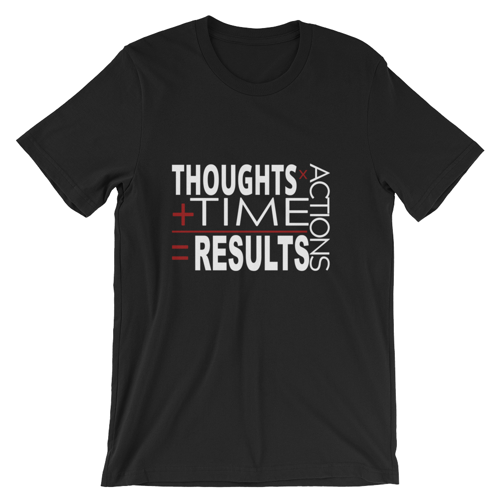ThoughtsxActions+Time=Results