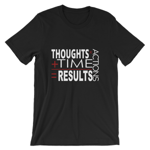 ThoughtsxActions+Time=Results